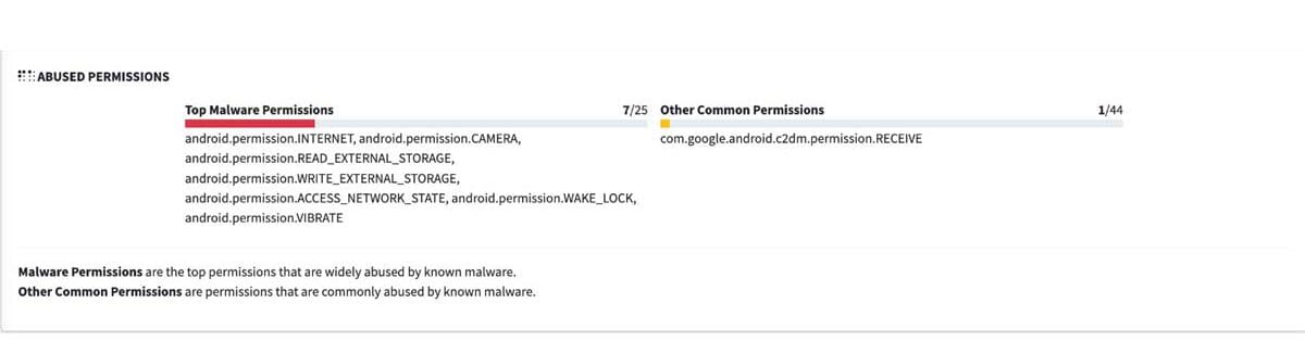 اكثر الصلاحيات خطورة في تطبيق شام كاش