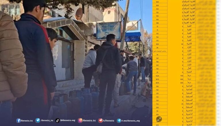 نقص الغاز في درعا