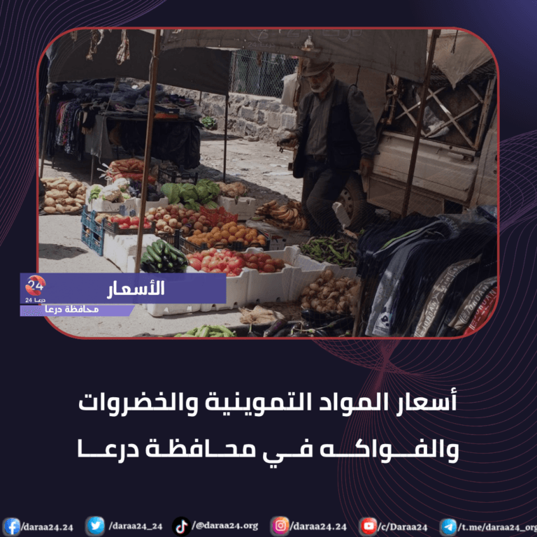 أسعار المواد