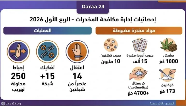 نسخة من ازرق 1 e1775577442369