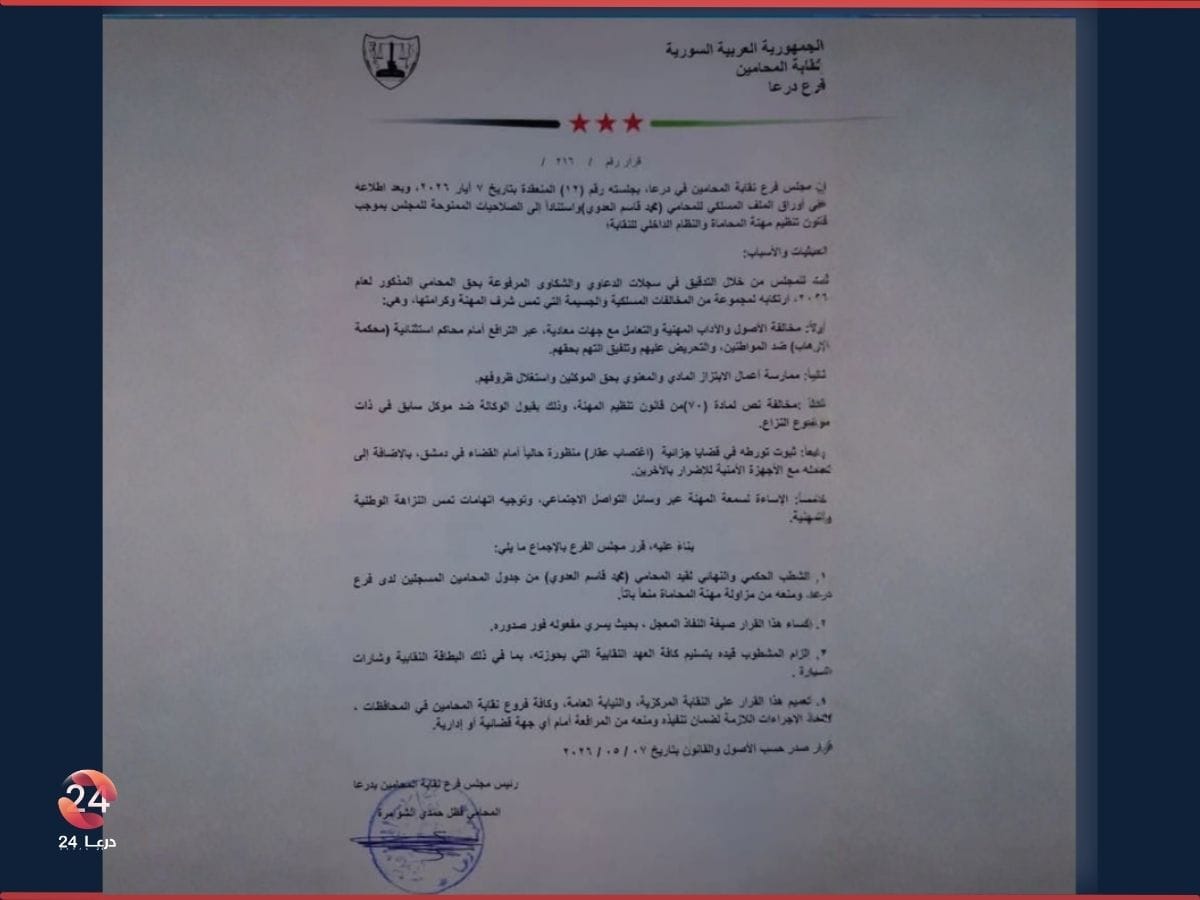 نقابة المحامين بدرعا تُصدر قراراً بشطب المحامي العدوي ومنعه من مزاولة المهنة